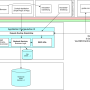 system_architektur.png
