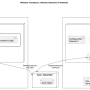 usage_multiple_instances.png
